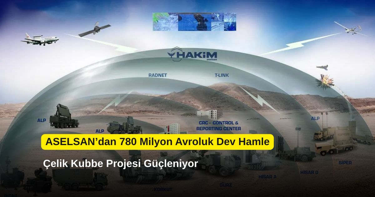 ASELSAN’dan 780 Milyon Avroluk Dev Hamle: Çelik Kubbe Projesi Güçleniyor