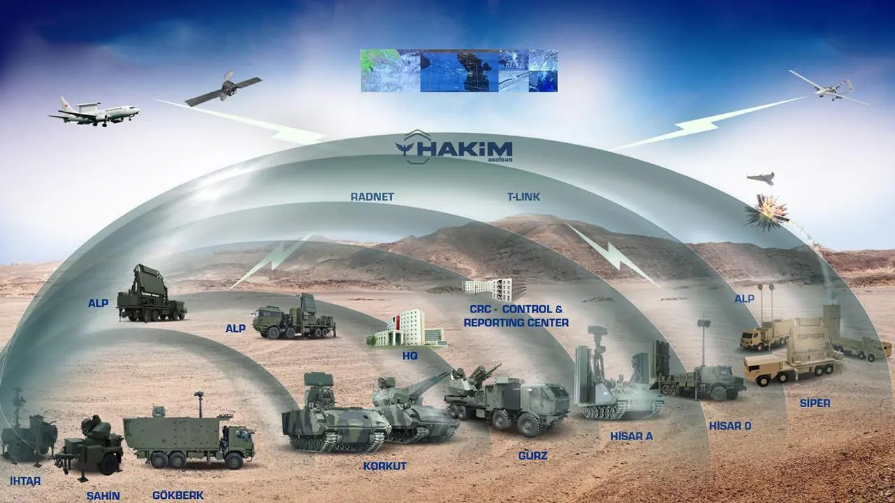 Görsel açıklaması